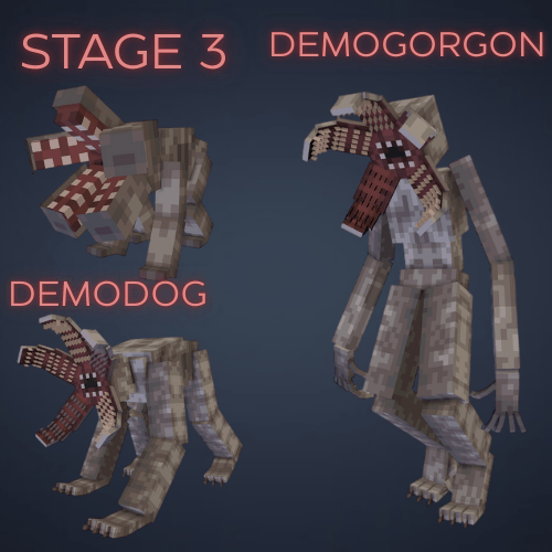 Stranger Things Addon Characters 3