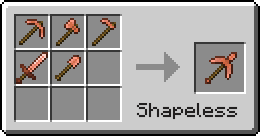 Copper AIOT