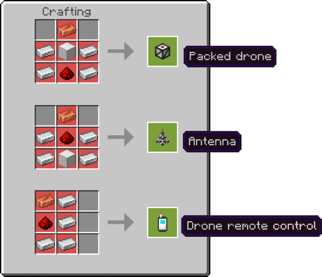 Solar panel crafting recipe