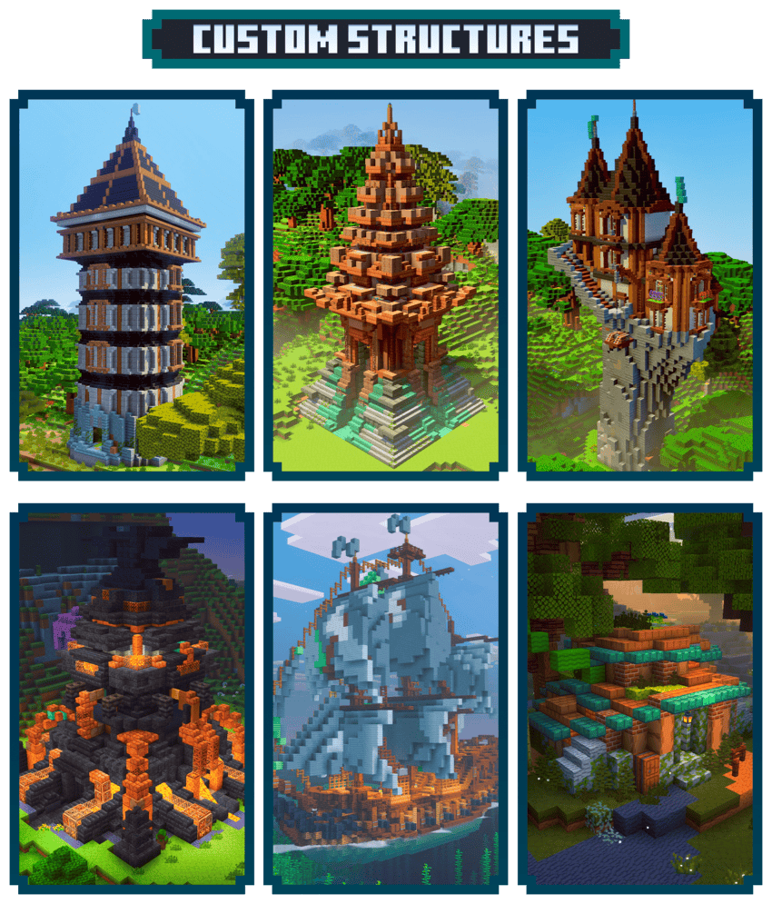 Example of custom mobs and bosses