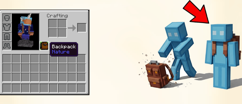 How to wear the backpack