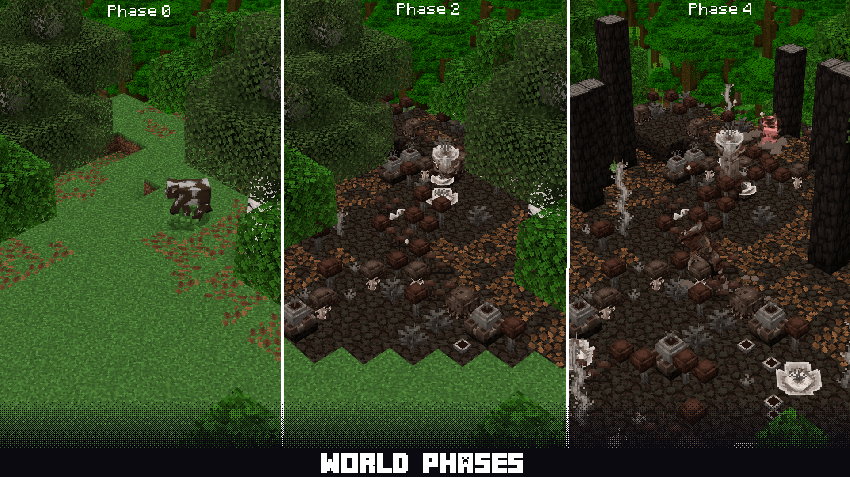 Progression and infection spread visualization