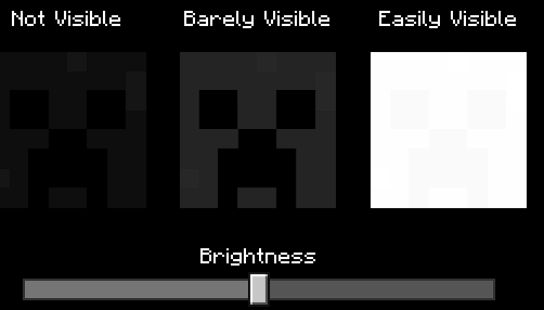 Recommended Brightness Setting