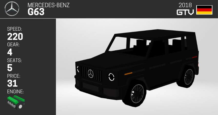 Mercedes-Benz vehicle models in Minecraft