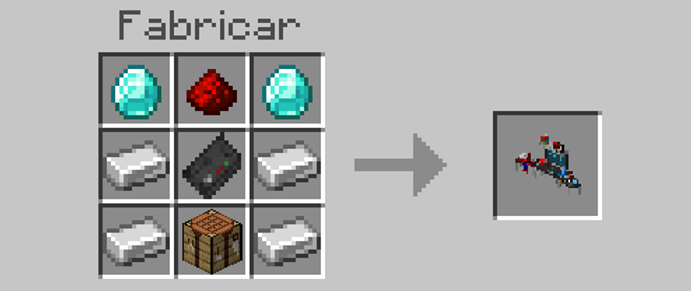 Laboratory Workbench GUI