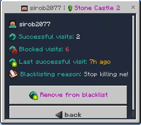 Number of Blocked Visits of Visitor