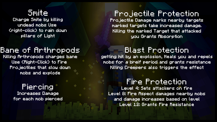 Reworked Enchantments Interface