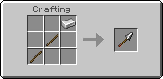 Spear Crafting Recipe