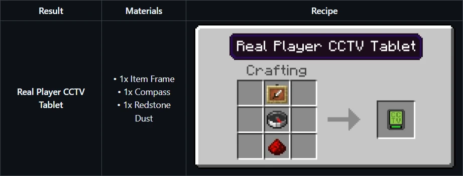 Real Player CCTV | A Simple Live Monitoring Tablet — screenshot 1
