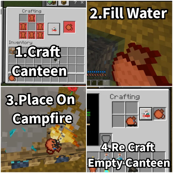 Canteen usage steps