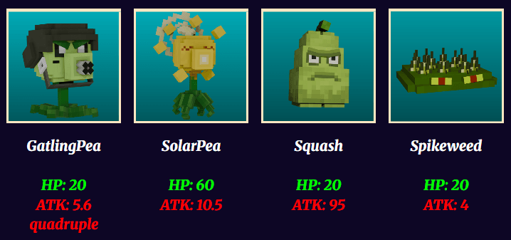 Plants vs zombies combat