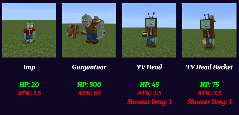 Zombie types overview