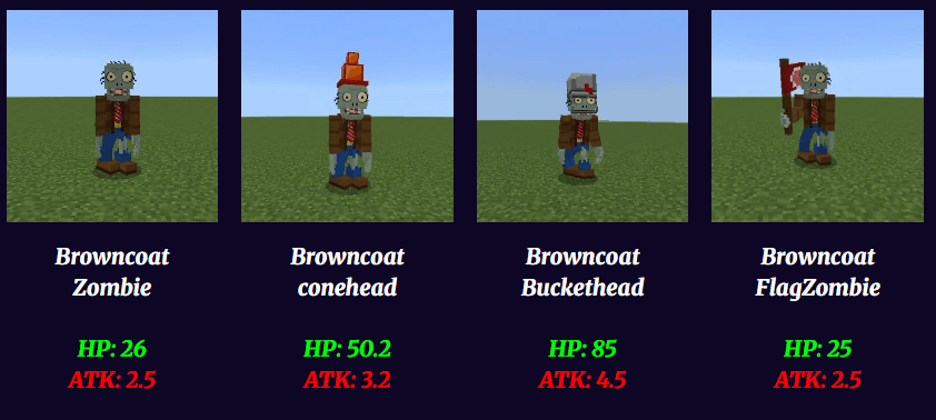 Zombies lineup
