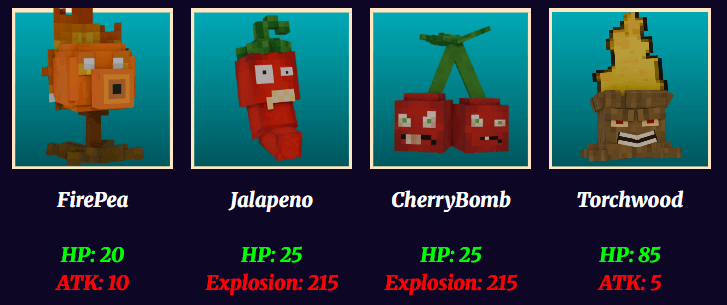 Plant food ability example