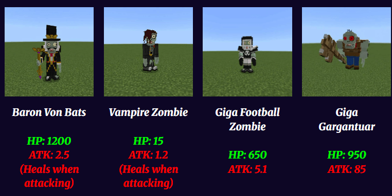 Zombies close-up