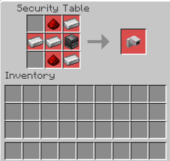 Camera Crafting