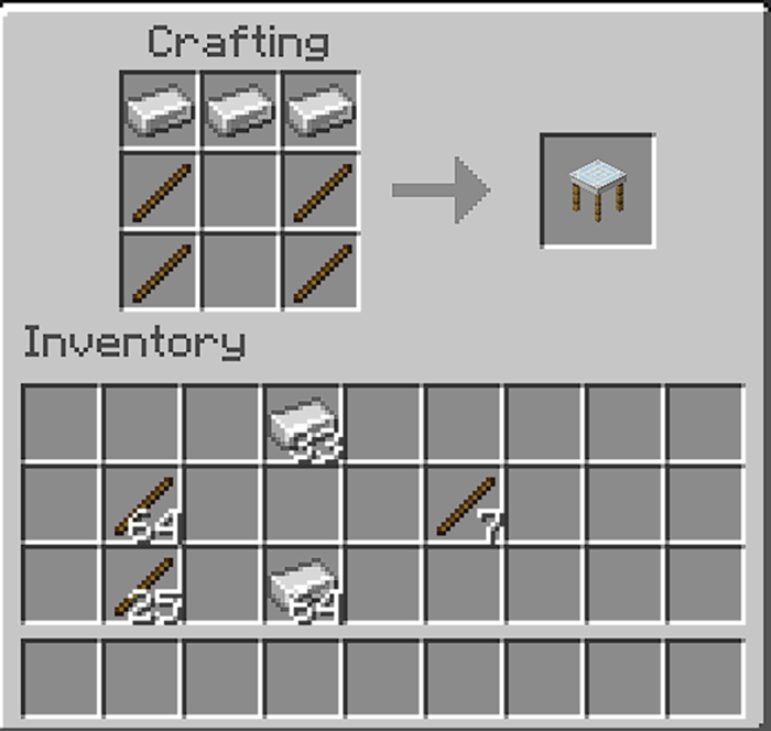 Security Table Crafting