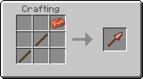 Copper Spear