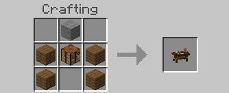 Workbench crafting interface