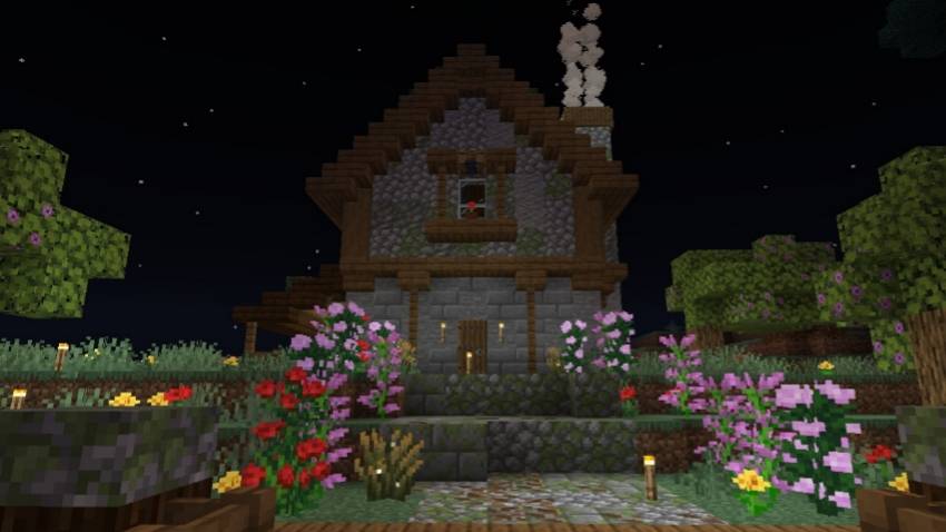Surrounding environment and builds