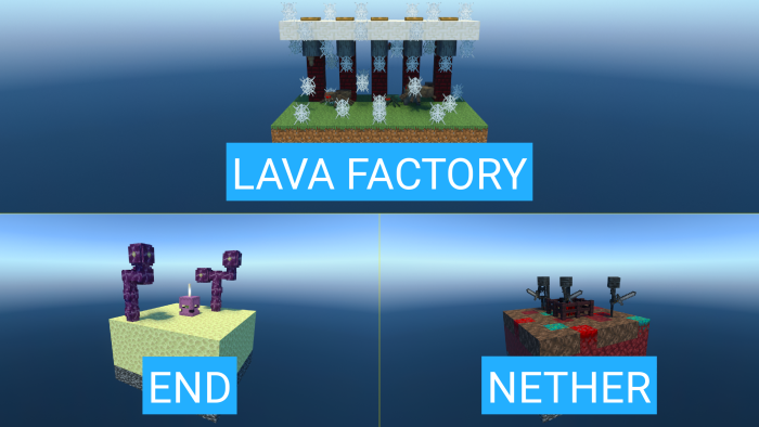 Other islands overview