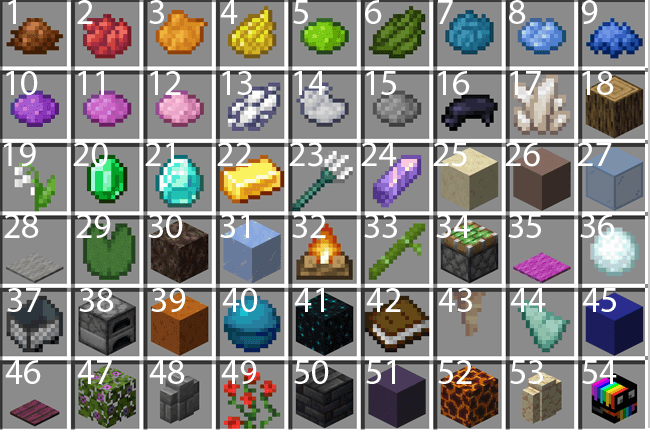 Close-up of barrels containing hidden items
