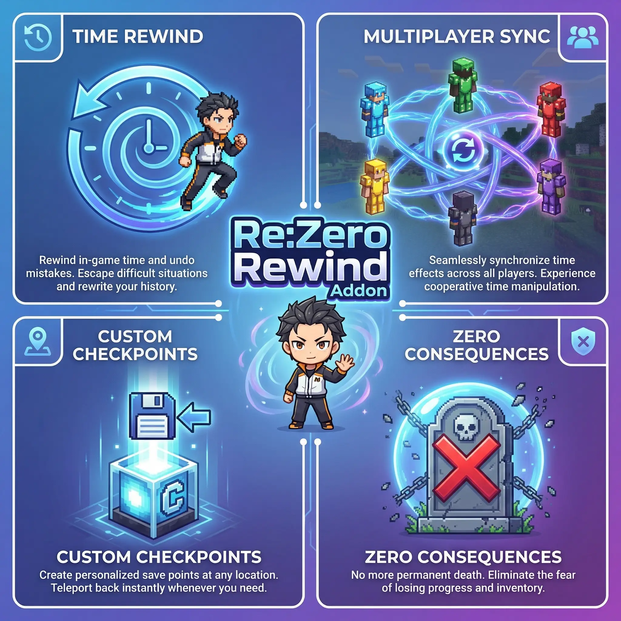 Re:Zero Rewind Addon — screenshot 1