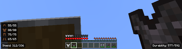 HUD durability indicators