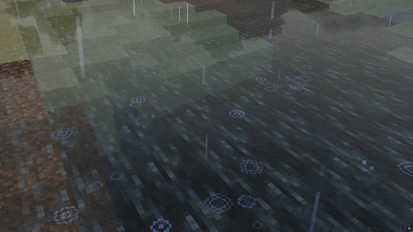 Splash effects from raindrops hitting ground