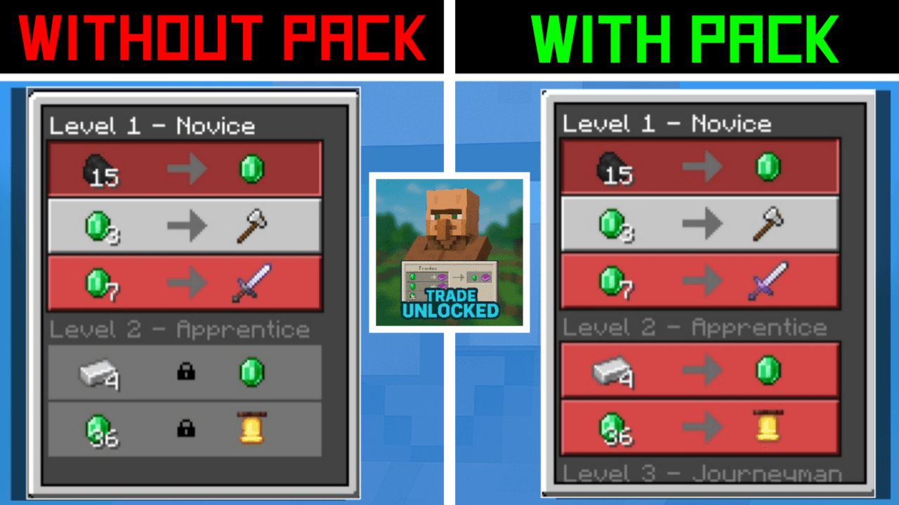 Villagers Trade Unlocker — screenshot 1